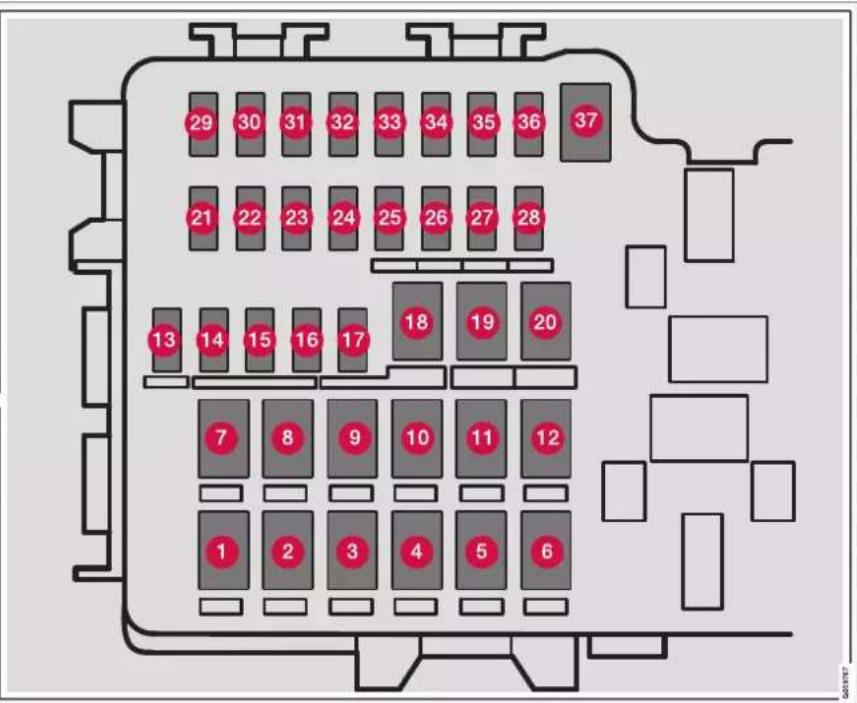 29 30 31 32 33 34 35 36 37 21 22 23 24 25 26 27 28 13 14 15 16 17 18 19 20 7 8 9 10 11 12 1 2 3 4 5 6