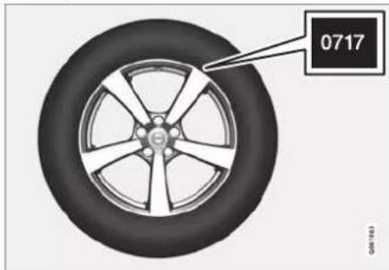 VOLVO S90 (2024) - Recommended tyres - 1