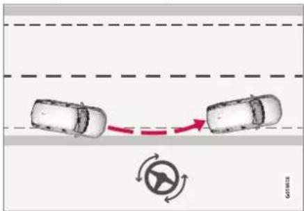 Diagram showing two cars driving on a road with directional arrows and a circular symbol indicating rotational motion.