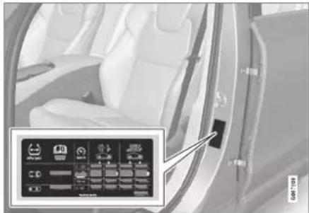 VOLVO S90 (2024) - Recommended tyre pressure - 1
