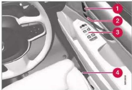 Labeled interior view of a car dashboard and steering wheel, showing numbered components for identification.