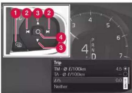 1 2 3 2 4 Trip TM - Ø l/100km 4.5 TA - Ø l/100km l/h 0.0 Neither