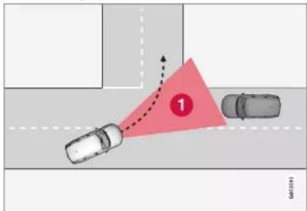 Diagram showing a red triangular object labeled '1' interacting with two vehicles, one emitting a light from the other.