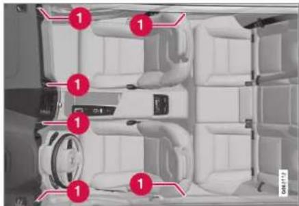 Diagram of a vehicle interior with numbered components, likely for maintenance or repair instructions.