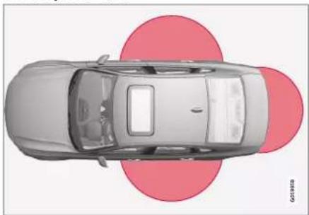 VOLVO S90 (2024) - For manual use - 1