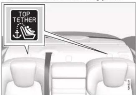 TOP TETHER GAR021