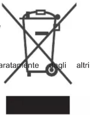 aratamente dagli altri