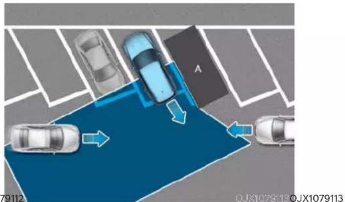 HYUNDAI Genesis GV80 (2024) - WARNING - 3