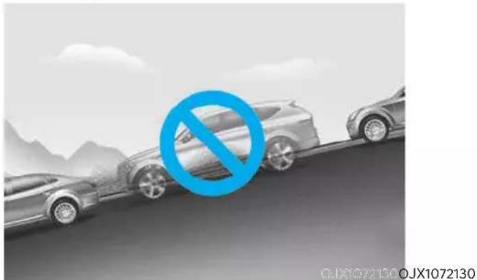 HYUNDAI Genesis GV80 (2024) - Limitations of Remote Smart Parking Assist - 1