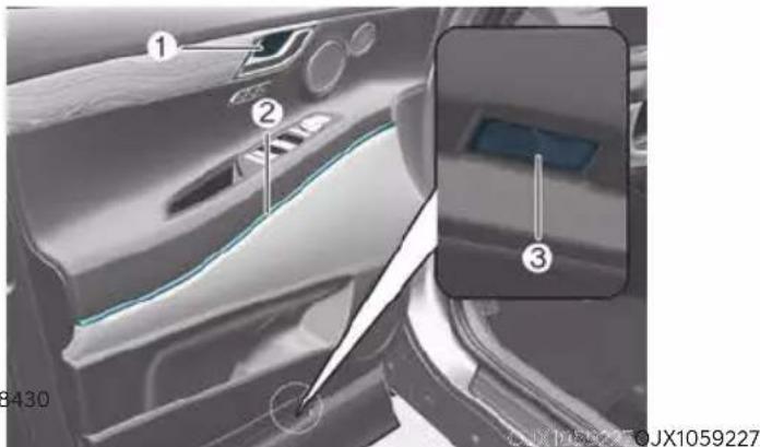 Diagram of car interior with numbered components and a magnified inset showing a blue object labeled 'JX1059227'