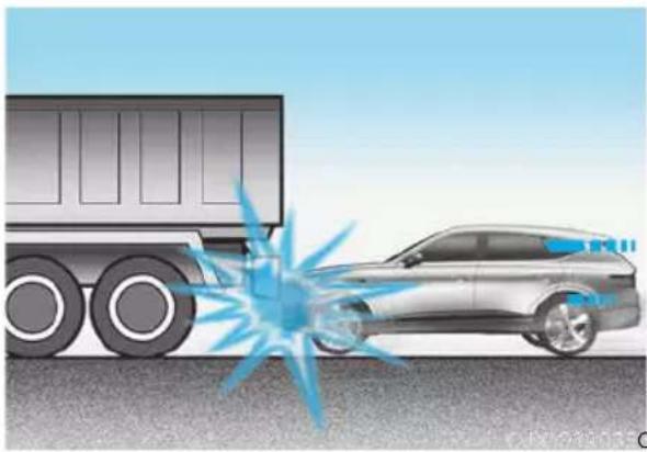 HYUNDAI Genesis GV80 (2024) - Side and curtain air bags and front center side air bag - 6