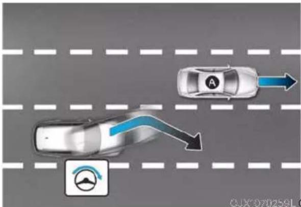 Diagram showing two cars on a road with directional arrows and a speedometer icon, likely illustrating vehicle motion or traffic flow.
