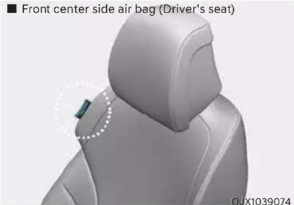 ■ Front center side air bag (Driver's seat) OJX1039074