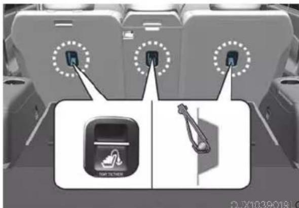 Diagram showing two car seat compartments with labeled icons and a central display panel showing 'BAR FILTER' and a shoe.