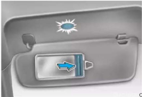 HYUNDAI Genesis GV80 (2024) - Room lamp ( ) - 3