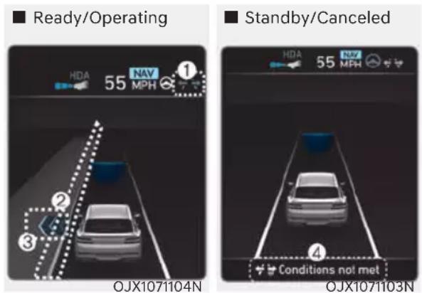 HYUNDAI Genesis GV80 (2024) - Highway Lane Change Assist (if equipped) - 1