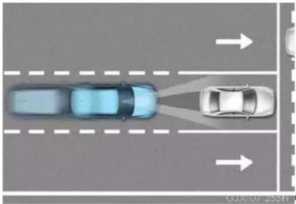 HYUNDAI Genesis GV80 (2024) - FORWARD COLLISION-AVOIDANCE ASSIST (FCA) - 1
