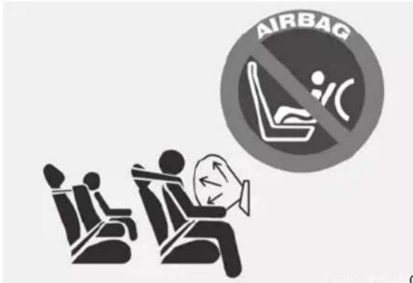 AIRBAG