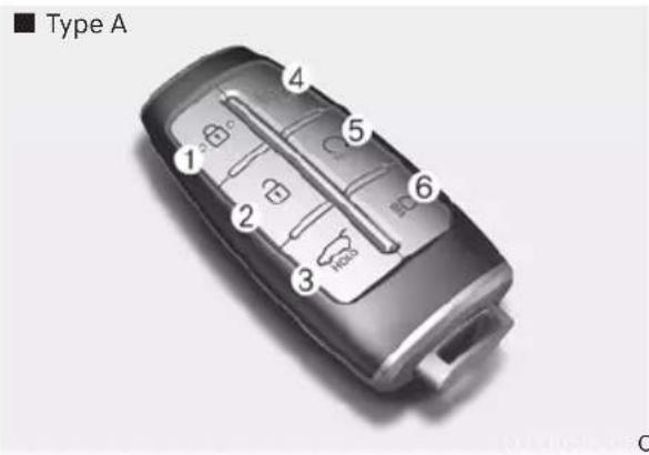 ■ Type A ① ② ③ ④ ⑤ ⑥ HDD