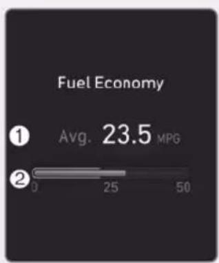 Fuel Economy ① Avg. 23.5 MPG ②
