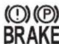 HYUNDAI Genesis GV80 (2024) - Parking brake & Brake fluid warning light - 1
