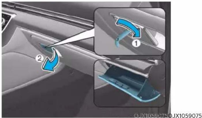 Diagram illustrating car door handle and steering wheel movement, with numbered annotations indicating directional changes.