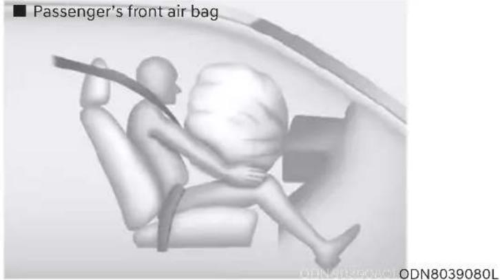 ■ Passenger's front air bag ODN8039080L