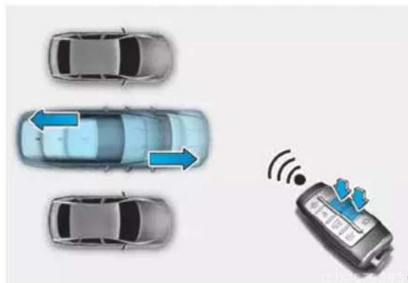 Diagram showing three cars with blue arrows indicating directions, alongside a mobile phone emitting signals.