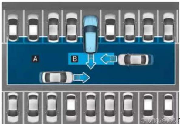 HYUNDAI Genesis GV80 (2024) - REAR CROSS-TRAFFIC COLLISION-AVOIDANCE ASSIST (RCCA) - 1