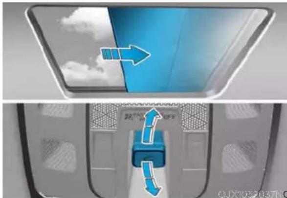 Diagram showing airflow direction and seatbelt placement inside a train car, with Chinese text labels.
