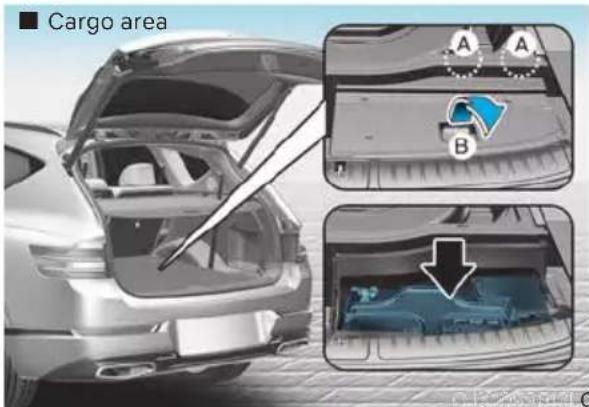 Cargo area A A B