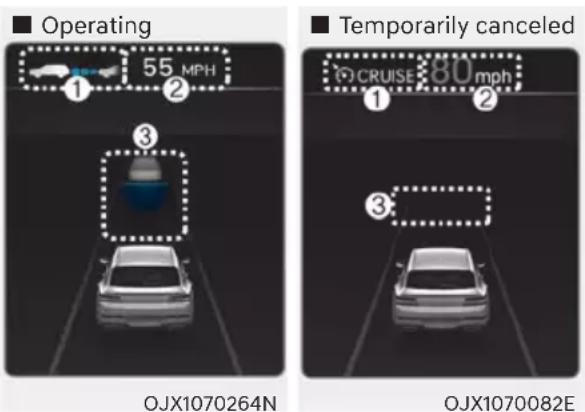 HYUNDAI Genesis GV80 (2024) - Basic function - 1