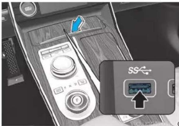 Car interior control panel with indicator lights and a highlighted SS port icon showing USB cable access.