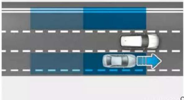 HYUNDAI Genesis GV80 (2024) - BLIND-SPOT COLLISION-AVOIDANCE ASSIST (BCA) - 2