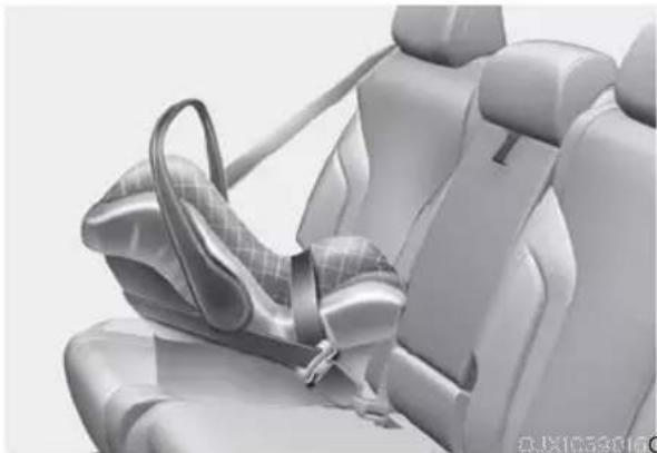 HYUNDAI Genesis GV80 (2024) - Child Restraint System types - 1