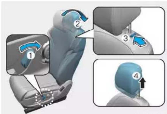 Diagram illustrating car seatbelt usage with numbered steps and directional arrows indicating movement