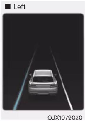HYUNDAI Genesis GV80 (2024) - Lane Keeping Assist Operation Warning and Control - 1