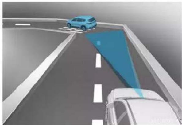 HYUNDAI Genesis GV80 (2024) - Limitations of Smart Cruise Control - 1