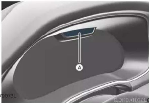 HYUNDAI Genesis GV80 (2024) - CAUTION - 1