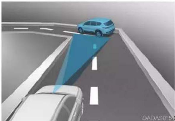 HYUNDAI Genesis GV80 (2024) - Limitations of Smart Cruise Control - 3