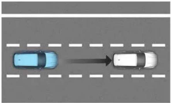 HYUNDAI Genesis GV80 (2024) - Basic function - 1