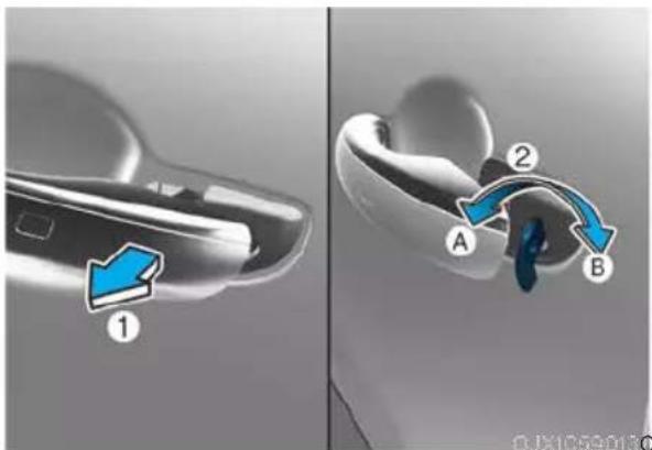 Diagram showing a device component with labeled parts A and B, marked with arrows indicating motion or flow.
