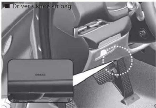 Driver's knee air bag AIRS AG