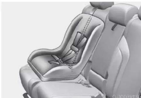 HYUNDAI Genesis GV80 (2024) - Rearward-facing Child Restraint System - 1