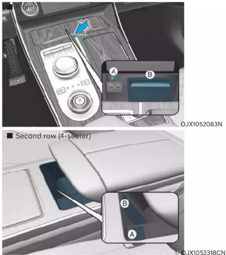 HYUNDAI Genesis GV80 (2024) - Wireless Smart Phone Charging System (if equipped) - 1