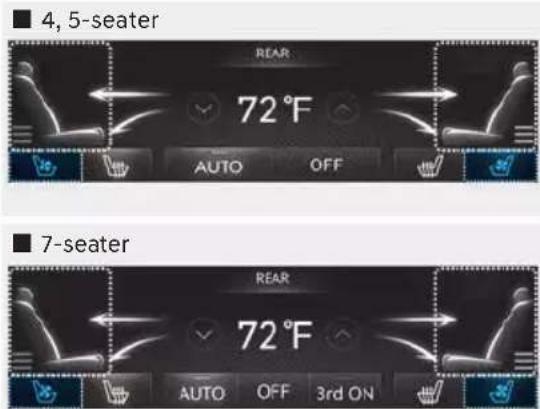 ■ 4, 5-seater REAR 72°F AUTO OFF ■ 7-seater REAR 72°F AUTO OFF 3rd ON