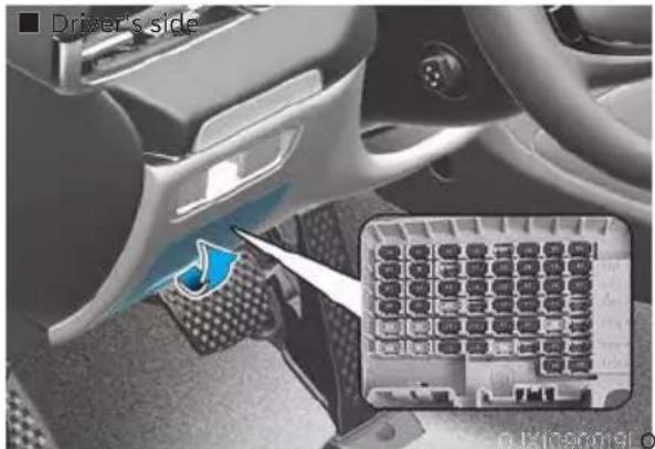 Driver's side