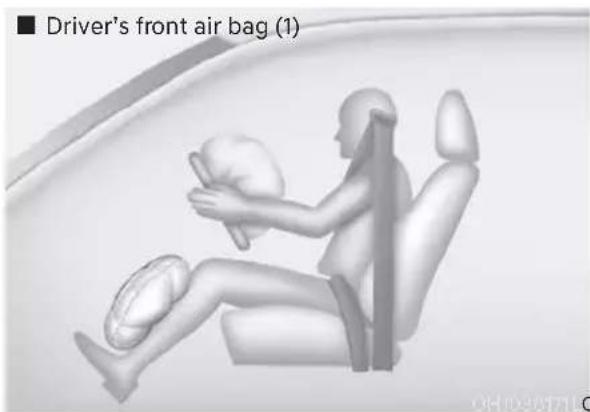 Driver's front air bag (1)