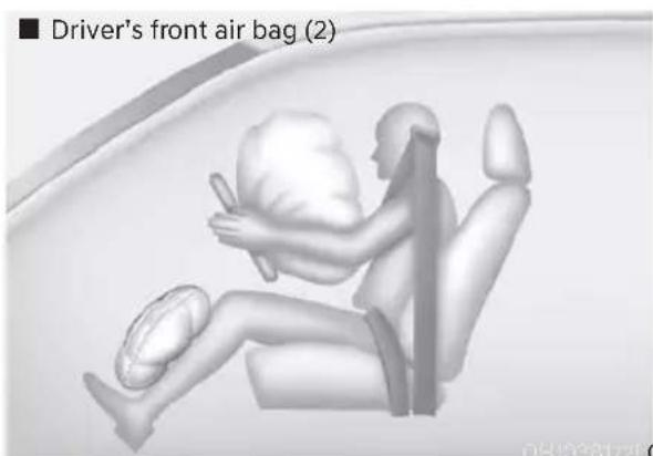 Driver's front air bag (2)