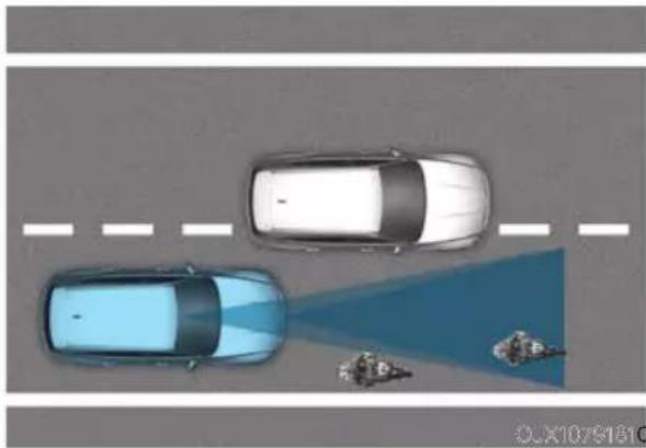 HYUNDAI Genesis GV80 (2024) - Limitations of Smart Cruise Control - 5